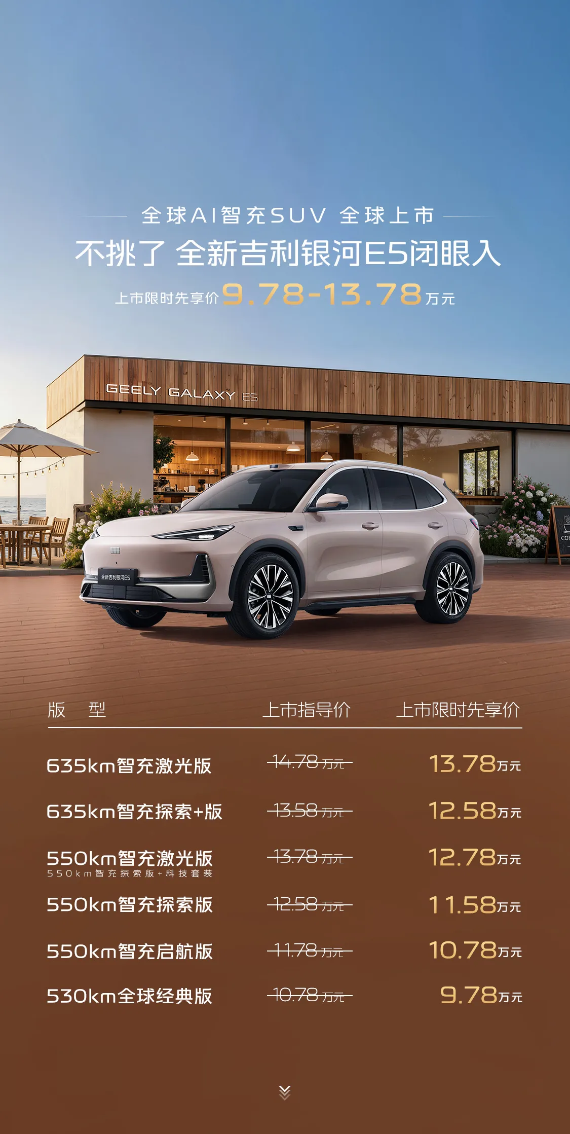 全新吉利银河E5上市:全域800V架构,限时先享价9.78万-13.78万元