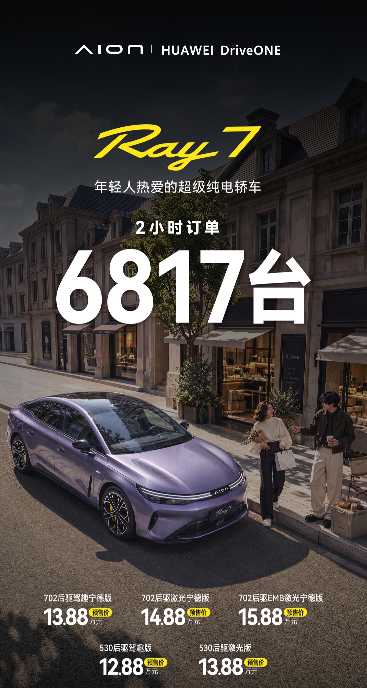 广汽埃安 Ray7 预售开启仅 2 小时订单突破 6800 单:12.88 万元起,700km 纯电续航