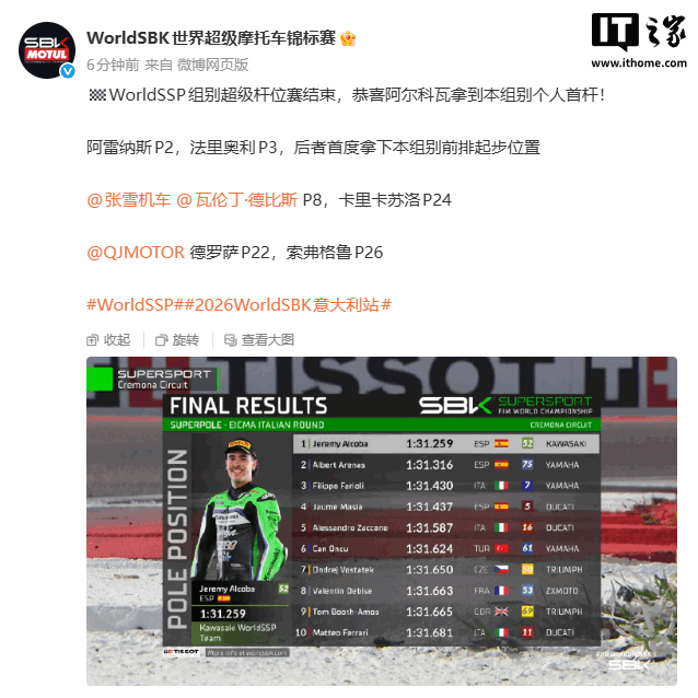 2026 WSBK意大利站超级杆位赛:张雪机车德比斯位列第八,卡里卡苏洛排名第二十四